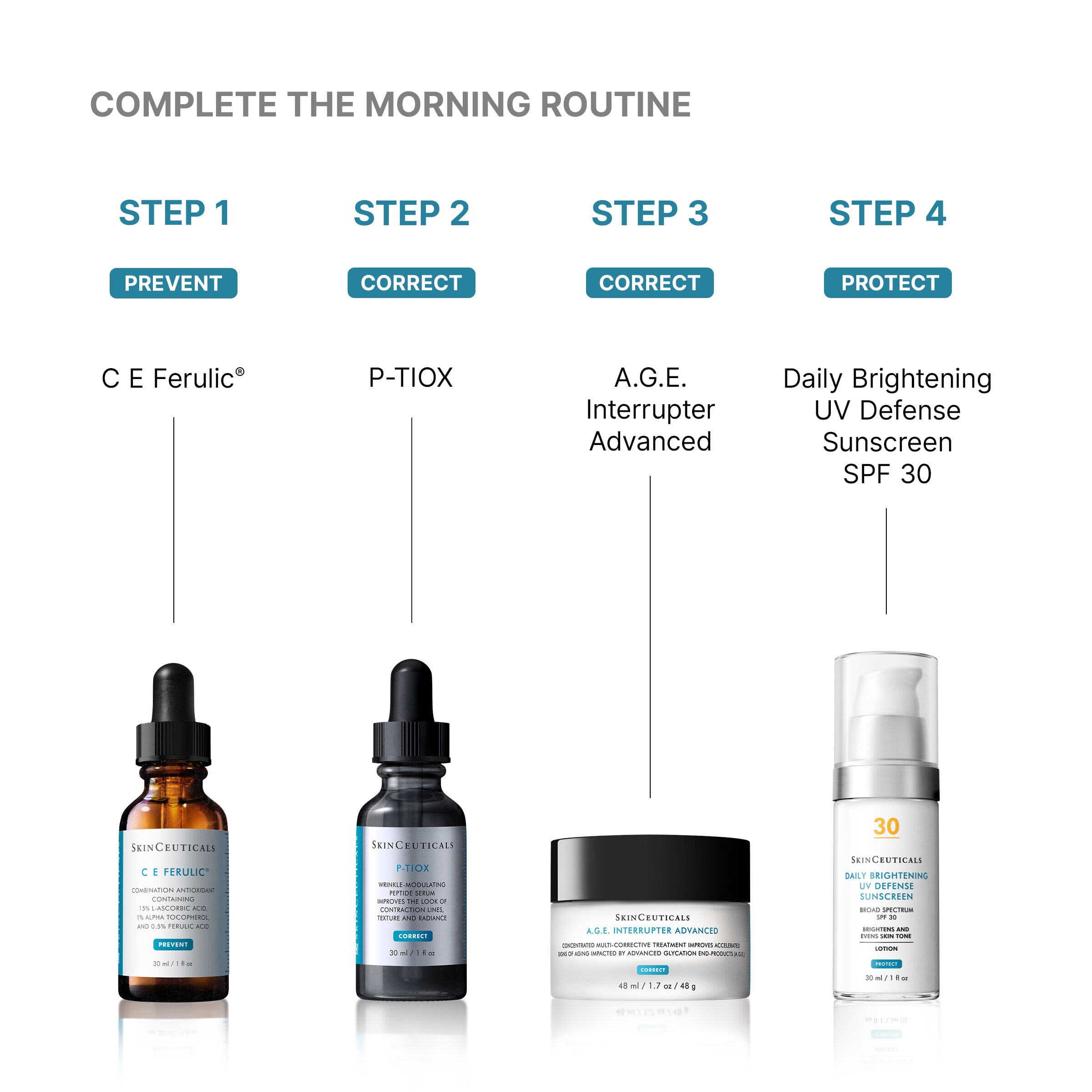 Vitamin C & E Serum | Fine Lines & Wrinkles | SkinCeuticals